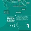 Infografía Sistema auditivo